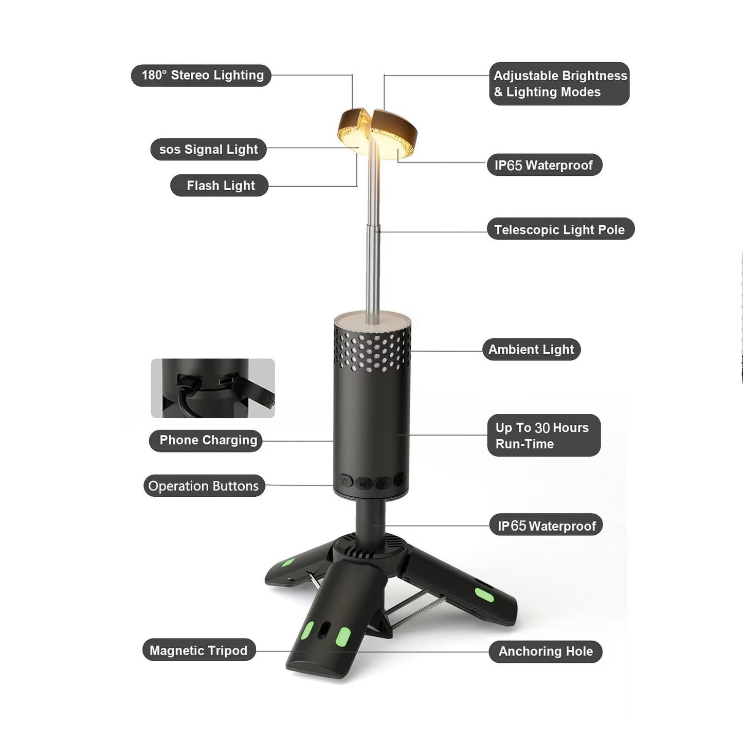 Versatile Camping Light