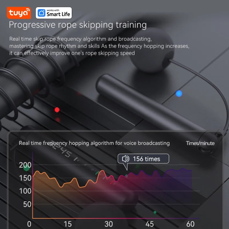 Smart Jump Rope