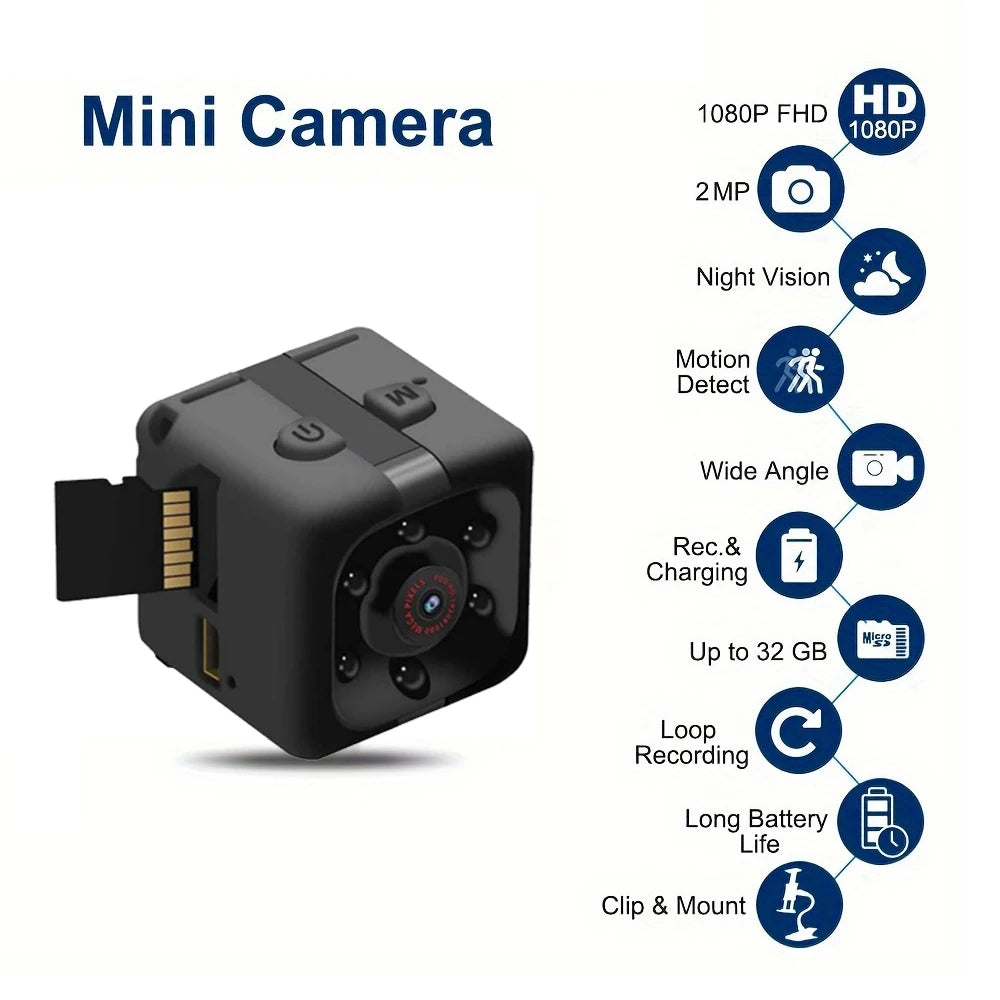 StealthVision Mini Spy Camera