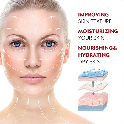 Radiant Glow Retinol Cream