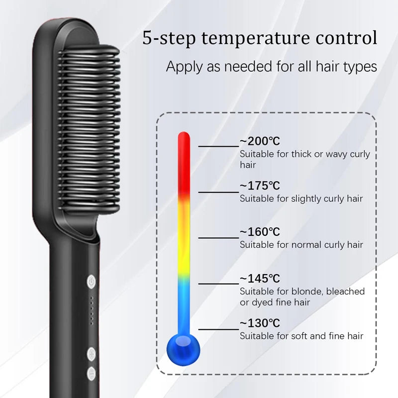 Quick-Style Hair Brush