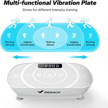 Slim Vibe Wellness Plate