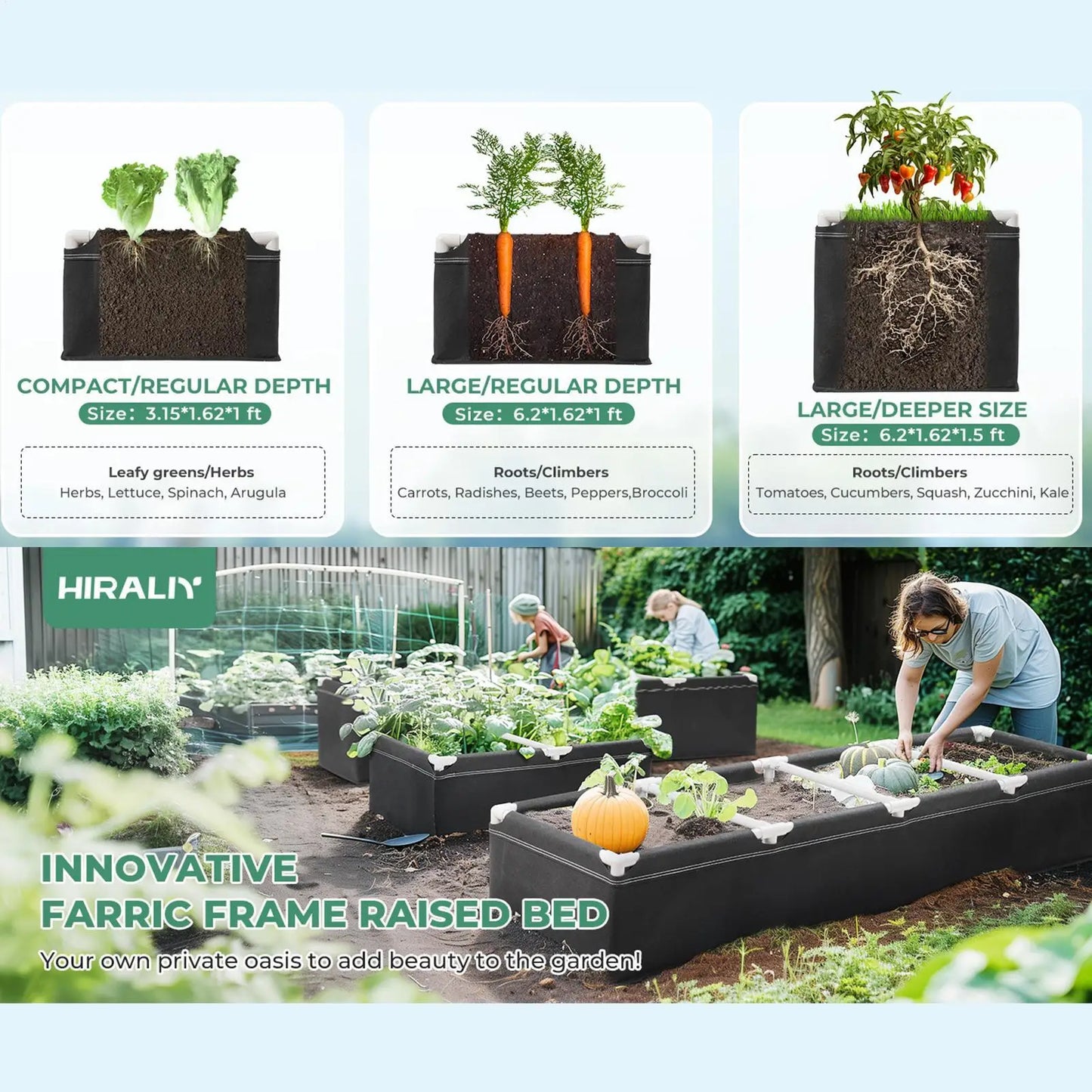 Portable Raised Garden Bed Kit