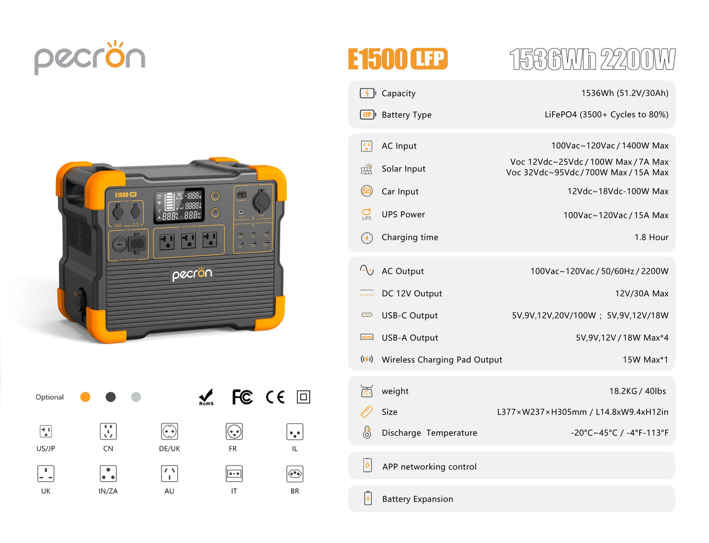 Pecron Power Pro Ready
