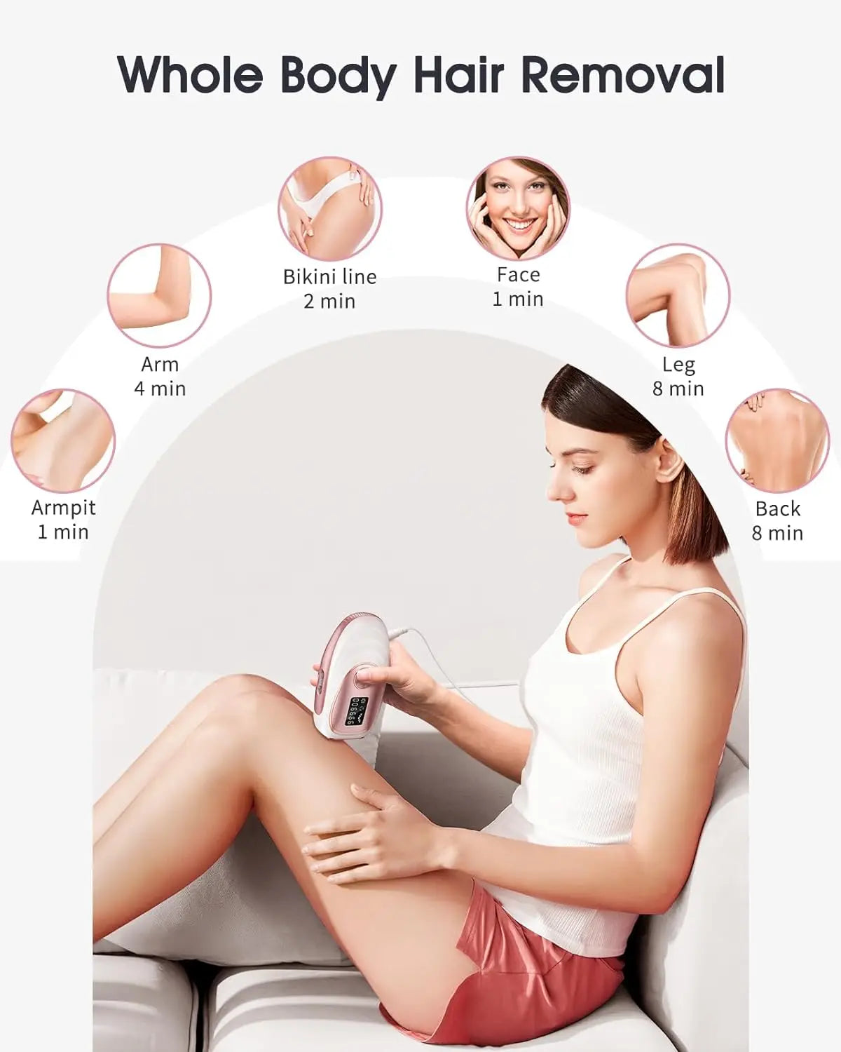 SilkySmooth IPL Epilator