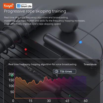 Tuya Smart Jump Rope