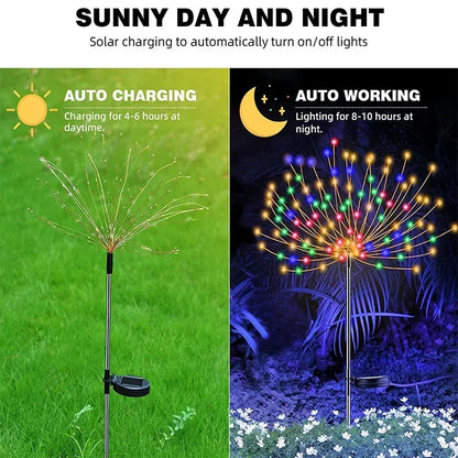 Solar Firework Fairy Lights