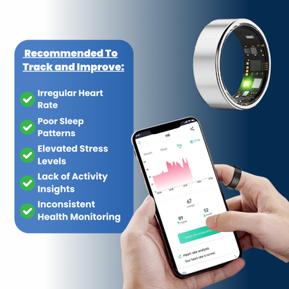 TrueFit Smart Health Ring