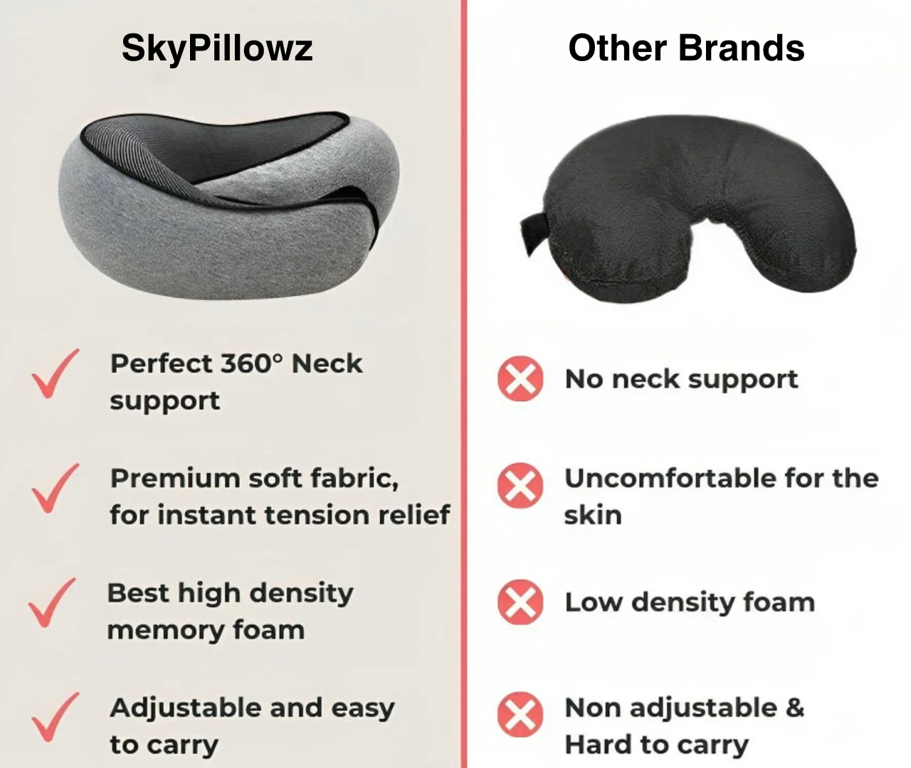 SkyComfort Travel Pillow