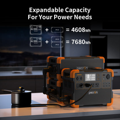 Pecron Power Pro Ready